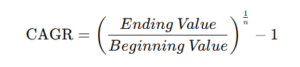 CAGR Calculator