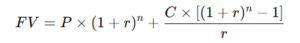 401(k) Growth Calculator