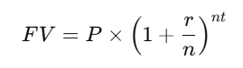 Future Value Calculator